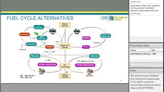 Webinar 002 Closing Nuclear Fuel Cycle [upl. by Kcirrag]