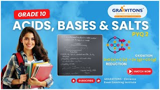 Acids Bases and Salts PYQ 2  Can a Displacement Reaction be a Redox Reaction  Class 10 [upl. by Dallon996]