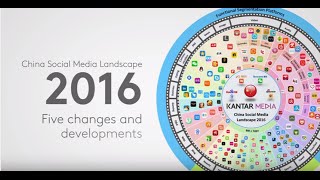 2016  China Social Landscape [upl. by Adnouqal520]