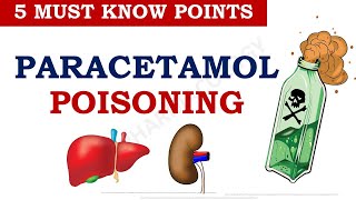 Paracetamol Acetaminophen Overdose  Poisoning Toxicity  5 Must Know Points  Emergency Medicine [upl. by Oswin192]