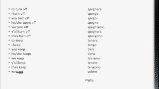 Learn to speak Italian verb drills 1 class 4  Irregular ERE verbsavi [upl. by Lasorella719]