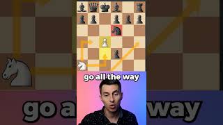 WIN In 8 Moves After 1e4 Gambit Trap [upl. by Eniladam555]