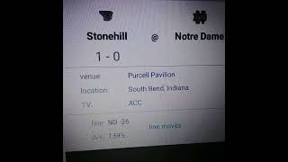 Stonehill vs Notre Dame College Basketball 11624 Prediction [upl. by Lanny]