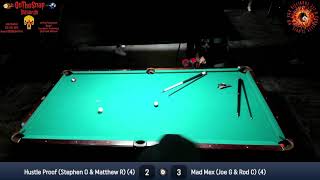 Livestream for 1000 amp Under Scotch Doubles 8Ball Tourney at RampR Billiards [upl. by Siri]