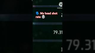 my head shot rate 💀💀💀🗣️freefire trending foryou my viralvideo shorts shorts foryou gaming [upl. by Torin]