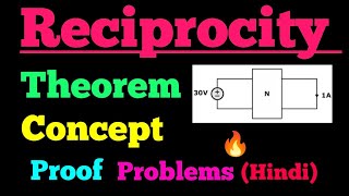 reciprocity theorem [upl. by Nuahsar]