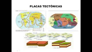 RELEVOS DA TERRA  EDUCAÇÃO INFANTIL [upl. by Labannah]