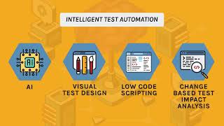 Enabling Superior Customer Experience with Continuous Testing amp Intelligent Automation [upl. by Nivrek843]