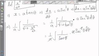 Integration of 1 sqrt x2a2dx [upl. by Ahsik]