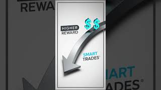 Risk Rewad Ratio Kya hota hai sharemarket riskmanagement [upl. by Arualana]