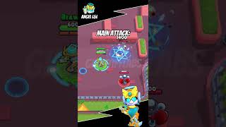 This Larry Lawrie is Skin amazing 🤩  Brawl Stars brawlstars shorts [upl. by Enirahtac]