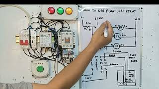 how to use floatless Relay [upl. by Tyoh]