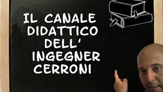 Successioni teorema del confronto e dei quot due carabinieri quot  3 [upl. by Lehcnom]