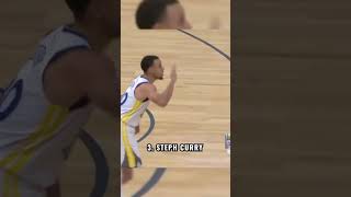 Toughest NBA Crossovers Part 1 [upl. by Barsky815]