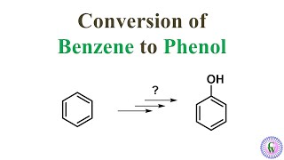 Conversion of BENZENE to PHENOL [upl. by Efram652]