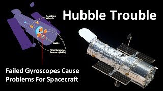 Hubble Space Telescope Gyroscope Failure  How Scientists Will Keep It Alive [upl. by Tabbi]