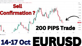 EUR USD Analysis Today  EURUSD Trading  Eurusd Today Analysis [upl. by Nipha]