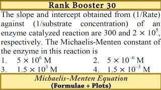 Michaelis menten equation Enzyme catalysis PlotsChemical kinetics in Hindi  Csirnet GATE IITJAM [upl. by Halullat]