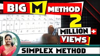 LPP using Big M Method Simple Formula with Solved Problem  in Operations Research by kauserwise [upl. by Fidelis]