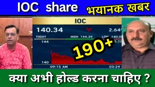 IOC share news today IOC share latest news today Target price share analysis buy or sell [upl. by Rialc]