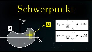 Schwerpunkt mit einem Integral berechnen Beispiel [upl. by Atteuqnas843]