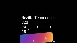 Rezilta tiraj 10h28am Bolet Tennessee 22 Oktob 2024 la [upl. by Barnebas]