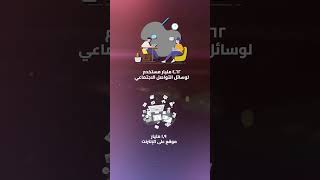 internetfacts Part 1 مختصرمفيد [upl. by Tesil]