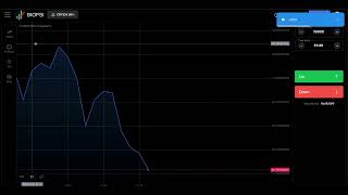 Binary Options Trading Full Source Code [upl. by Aiket]