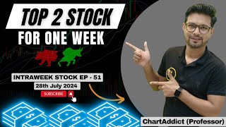 Best Stocks for One Week  Intra Week Ep51  Swing stocks  Breakout stocks  Chartaddict007 [upl. by Pardoes661]