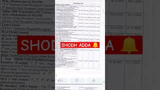 MDU date sheet 2023 2024 MDU examination datesheet MDU datesheet of semester mdu examdate exam [upl. by Yrekcaz]