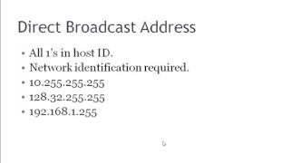 Special IP Addresses [upl. by Aiciles727]