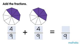 Addition of Like Fractions [upl. by Heyes]