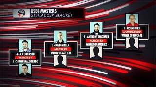 2022 USBC Masters Stepladder Finals  Full PBA Bowling Telecast [upl. by Rehctelf]