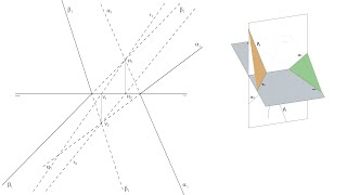 Intersección de planos oblicuos en Sistema Diédrico trazas que se cortan por detrás [upl. by Ebeohp]