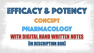 Efficacy and Potency of a drug concept [upl. by Colpin]