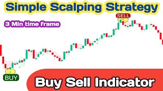 Best Scalping Trading Strategy Trading Setups  Buy Sell Signal  Trading By Amit [upl. by Tirzah]