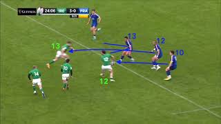 How IRELANDs ATTACK can IMPROVE  Rugby Playbook Analysis [upl. by Lirva]