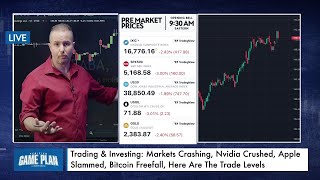 Trading amp Investing Markets Crashing Nvidia Crushed Apple Slammed Bitcoin Freefall Trade Levels [upl. by Narad]