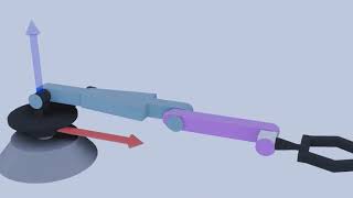 Robot anatomy animation robot kinematics animation [upl. by Yadnil]