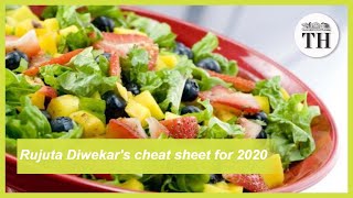 Rujuta Diwekars diet plan for a healthier 2020 [upl. by Daniele125]