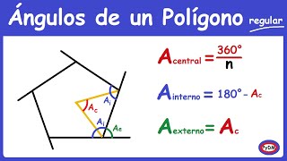 Ángulos en Polígonos Regulares [upl. by Ayt]