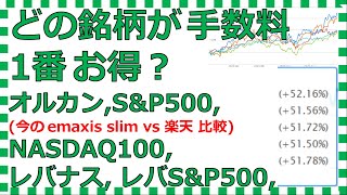 新nisa初心者必見NASDAQ100SampP500オルカンおすすめ投資信託の手数料比較 [upl. by Storm359]