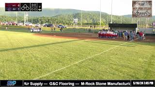 51424 Game 2 WVSSAC Softball Regional Championship East Vs GW [upl. by Eglanteen650]