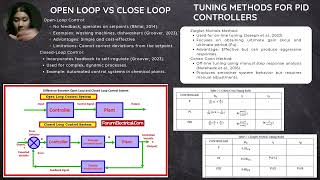 Video proposal Flow control in Pilot Plant Group 5 [upl. by Stark18]