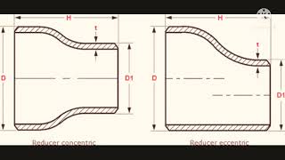 Difference between Eccentric and concentric reducer [upl. by Aihtnamas917]