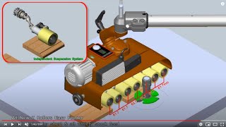 CoMatic DC70 EASY FEEDER [upl. by Atiuqahc]