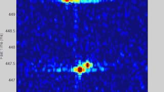 HF Passive Radar observations of the ionosphere using CODAR Short [upl. by Woodson701]