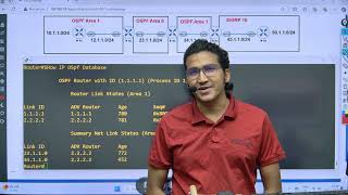 OSPF Network Trobleshooting For Network Engineer  ospf networks [upl. by Nale]