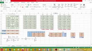 Webinar 6 by Dr P J Pawar MultiCriteria Decision Making “ Modified TOPSIS method” [upl. by Pittman436]