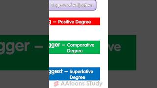 Degree of Adjective [upl. by Walworth]